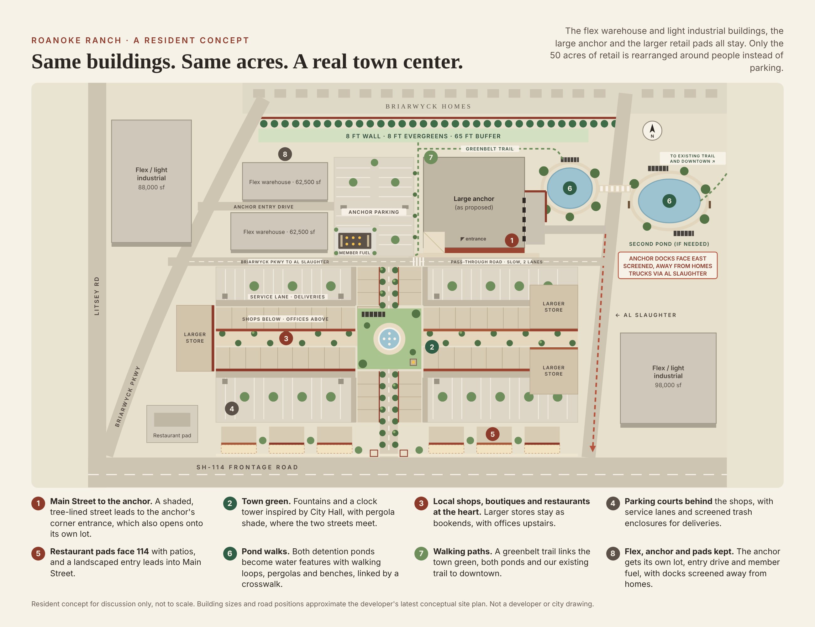 Resident concept map of Roanoke Ranch Reimagined